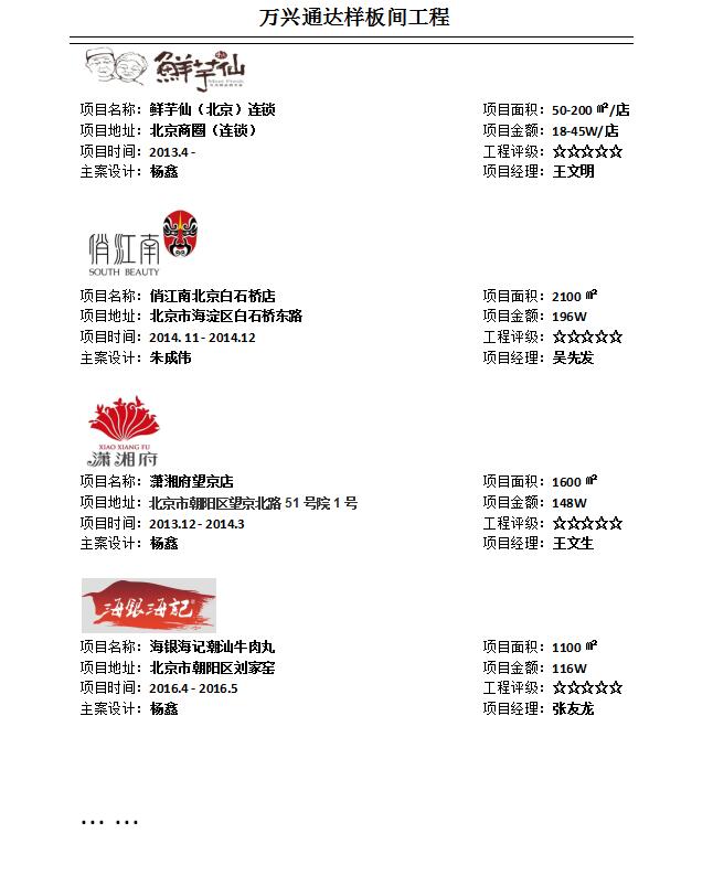 萬興通達辦公室裝修部分樣板間案例集錦