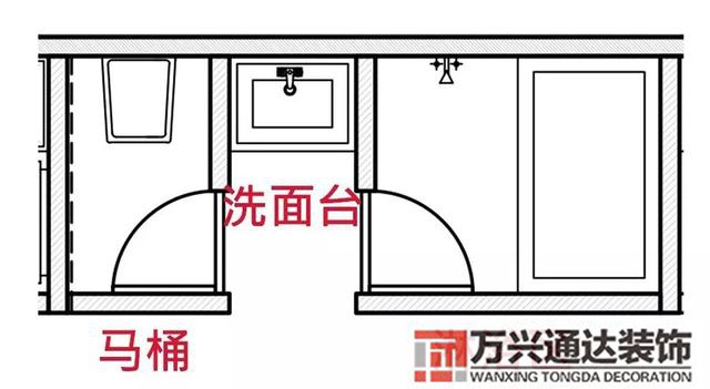 家庭裝修設(shè)計家庭裝修設(shè)計裝修