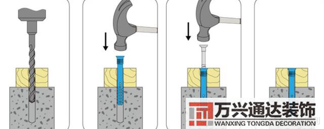 裝配式裝修裝配式裝修是實(shí)現(xiàn)全裝修的最佳路徑